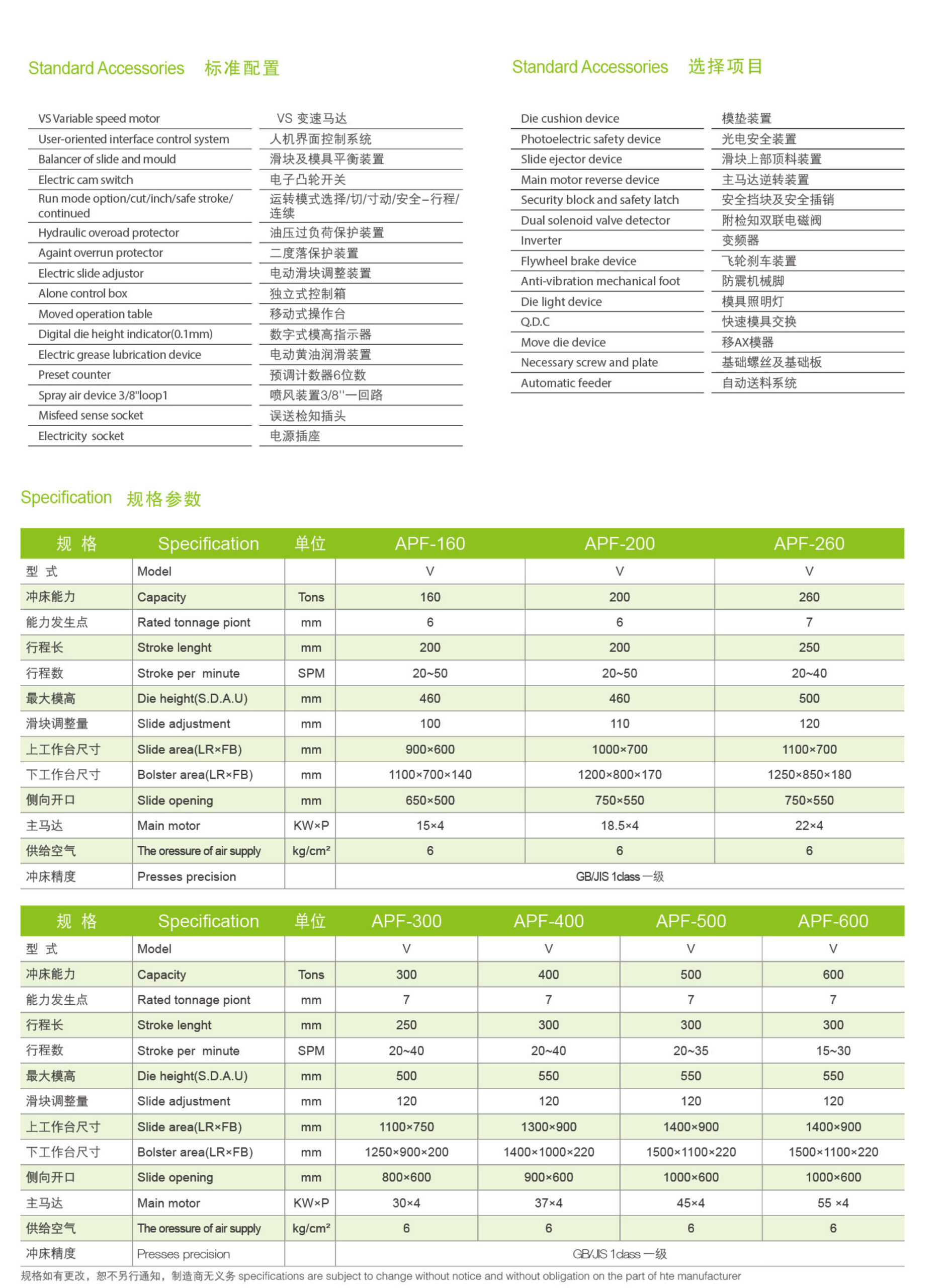 APF 160–600 ton straight side single crank press specifications